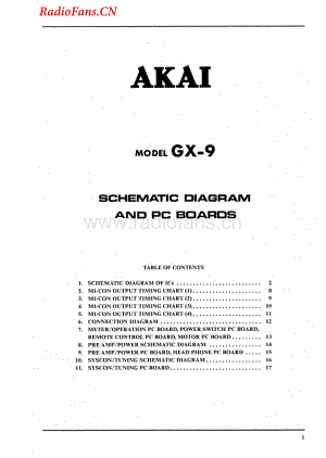 Akai-GX9-tape-sm维修电路图 手册.pdf