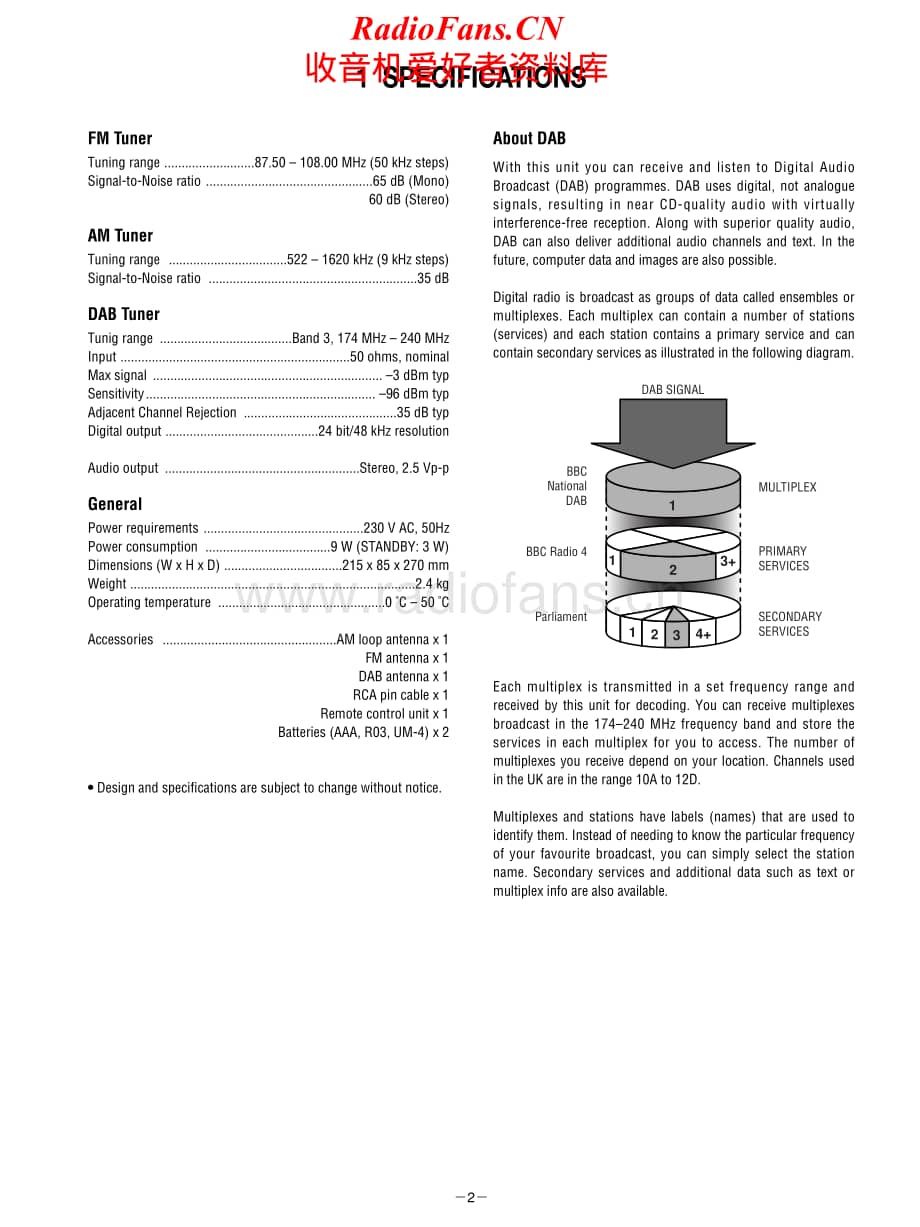 Teac-T-H300DAB-Service-Manual电路原理图.pdf_第2页