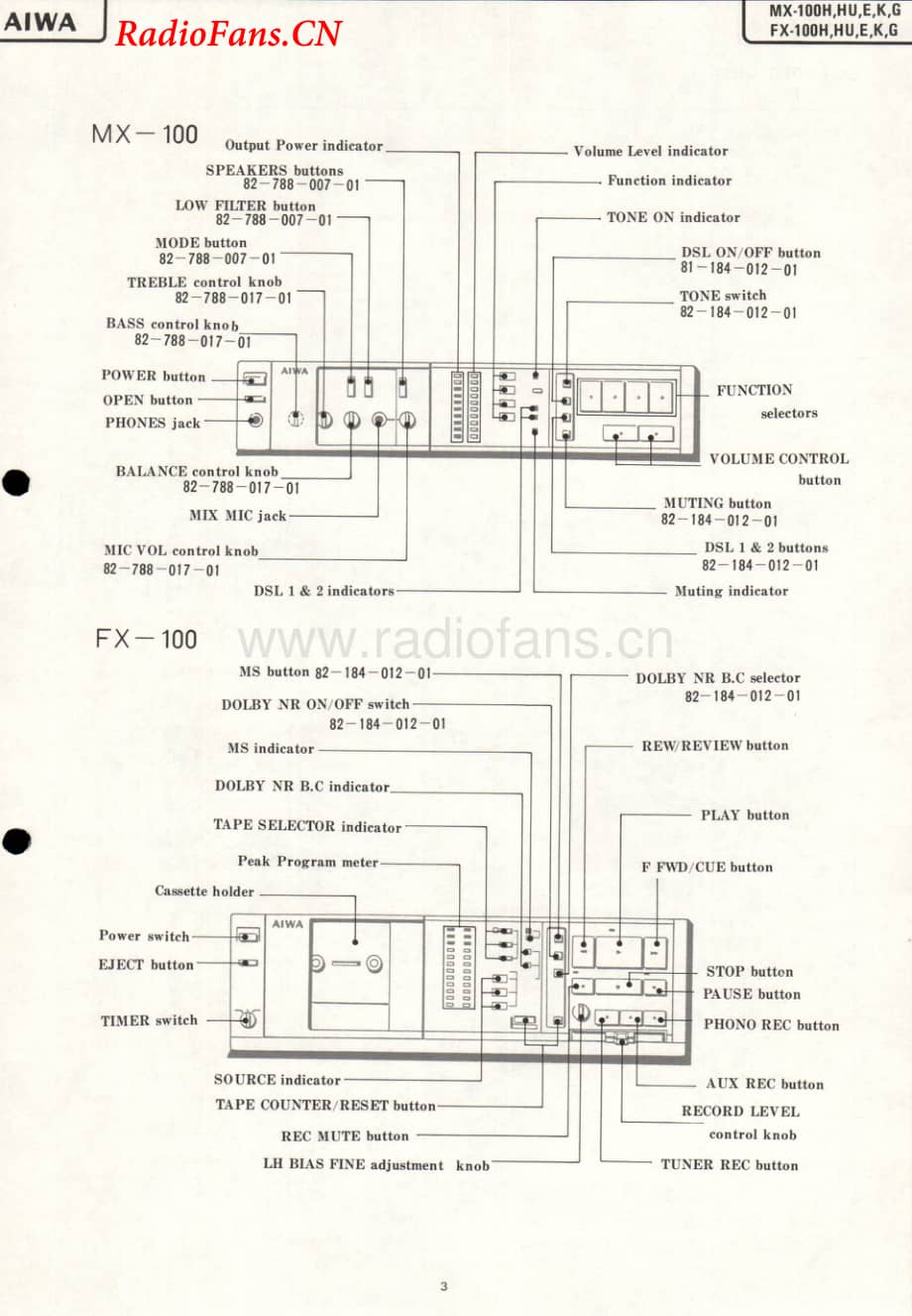 Aiwa-FX100-tape-sm维修电路图 手册.pdf_第3页