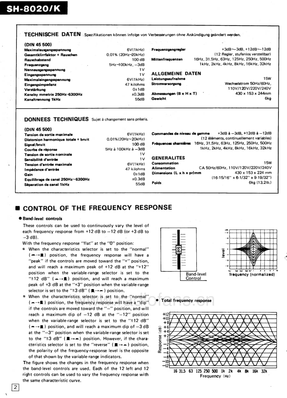 Technics-SH-8020-Service-Manual电路原理图.pdf_第2页