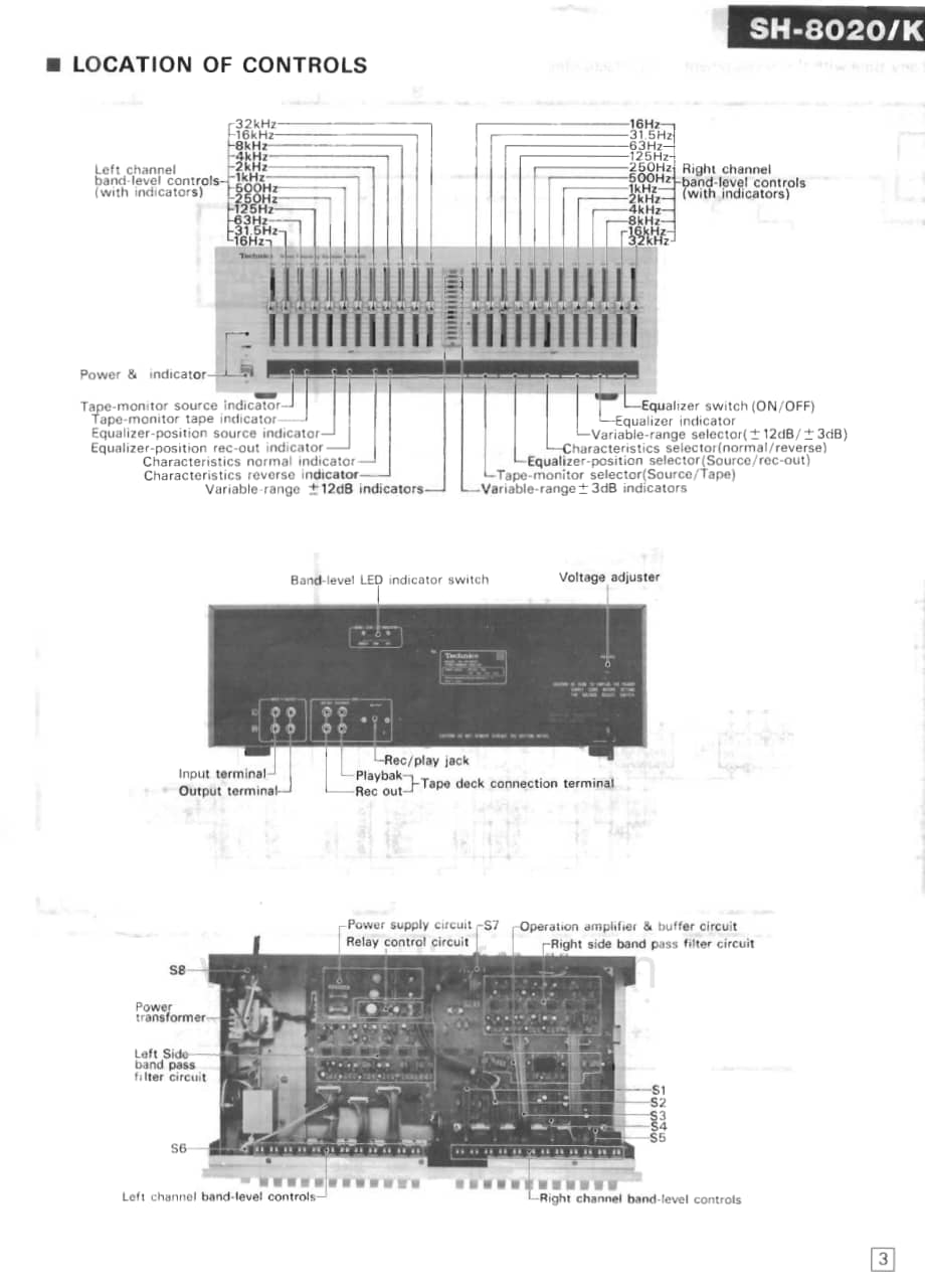 Technics-SH-8020-Service-Manual电路原理图.pdf_第3页