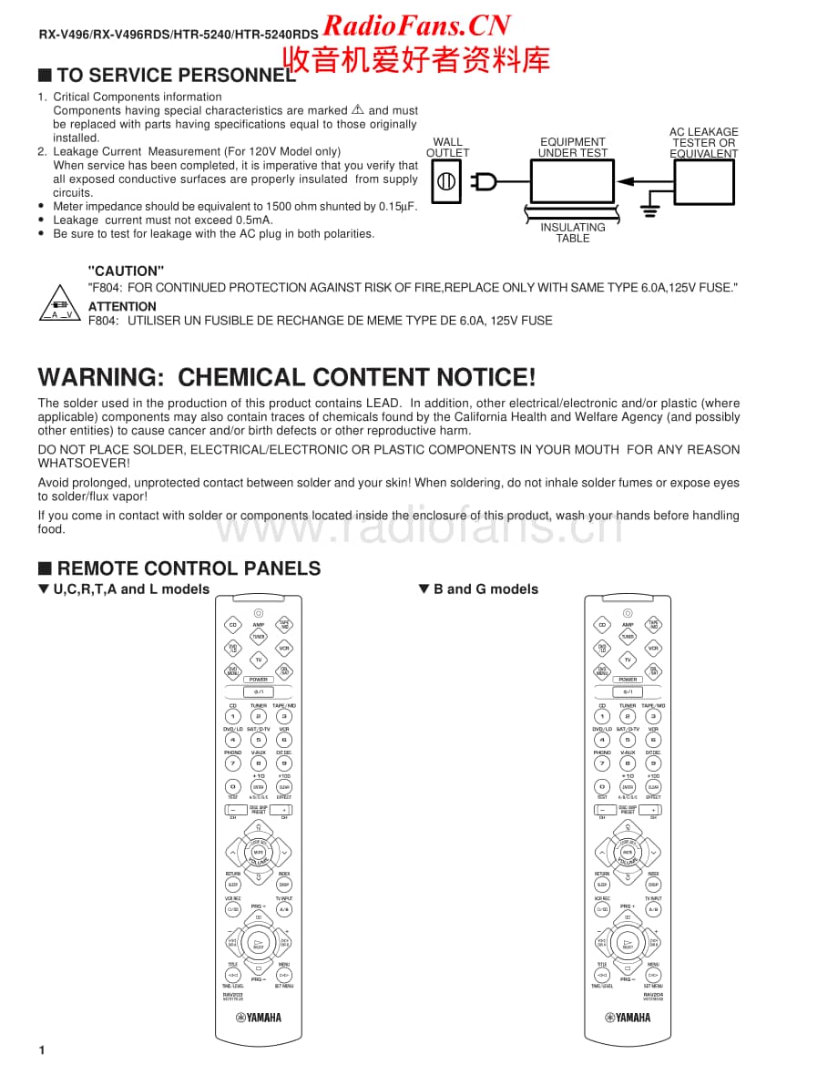 Yamaha-HTR-5240-5240-RDS-Service-Manual电路原理图.pdf_第2页
