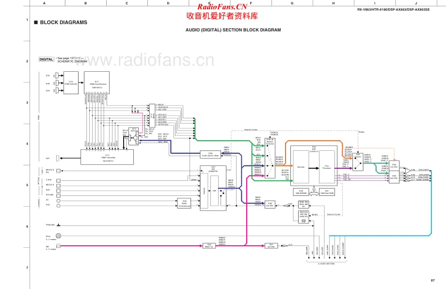 Yamaha-HTR-6180-Schematic电路原理图.pdf_第1页