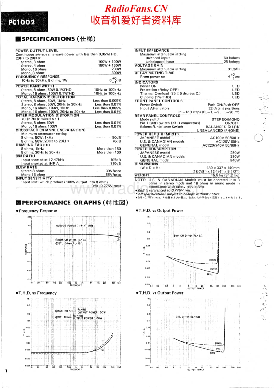 Yamaha-PC-1002-Service-Manual电路原理图.pdf_第2页