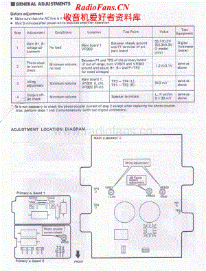 Yamaha-A-960-Service-Manual-2电路原理图.pdf