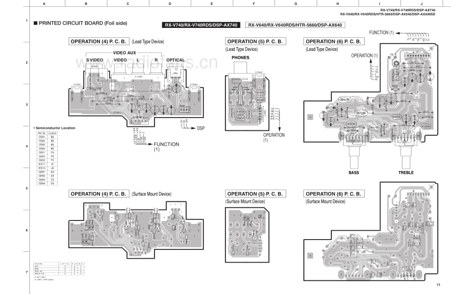 Yamaha-RXV-640-Service-Manual-Part-2电路原理图.pdf_第1页