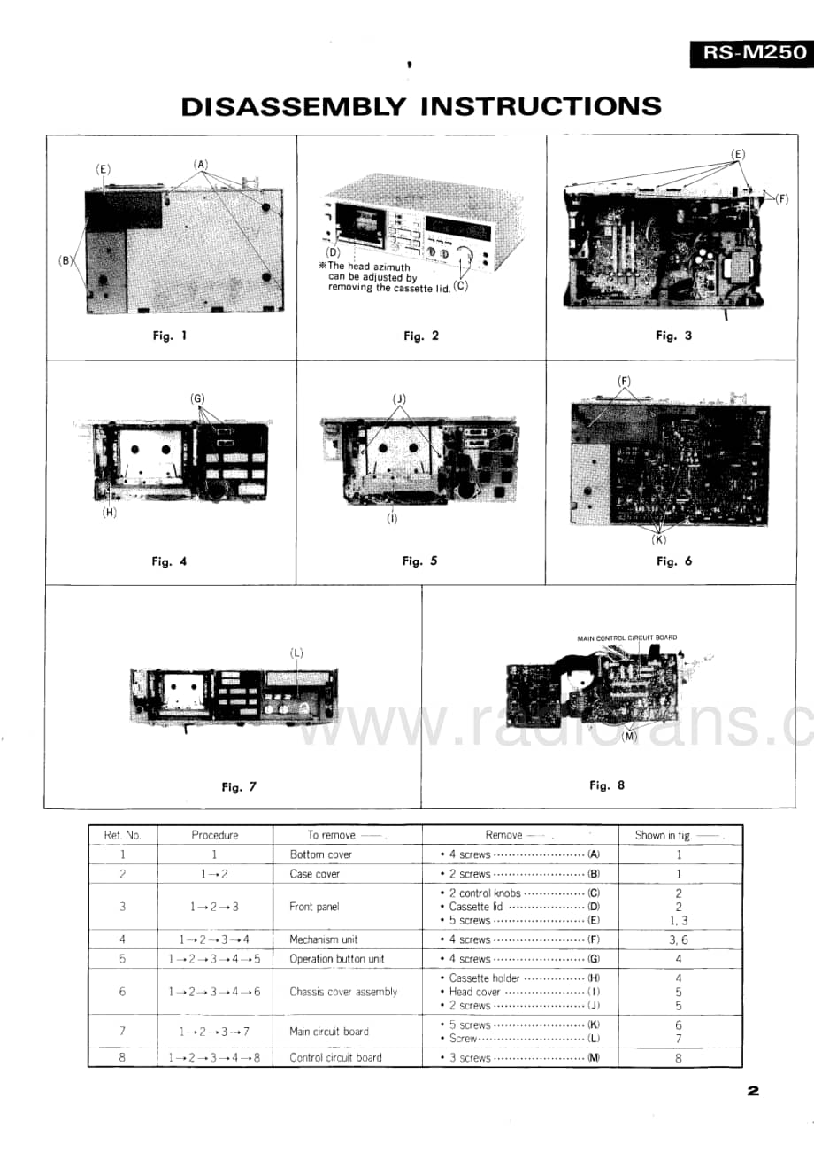 Technics-RSM-250-Service-Manual电路原理图.pdf_第3页
