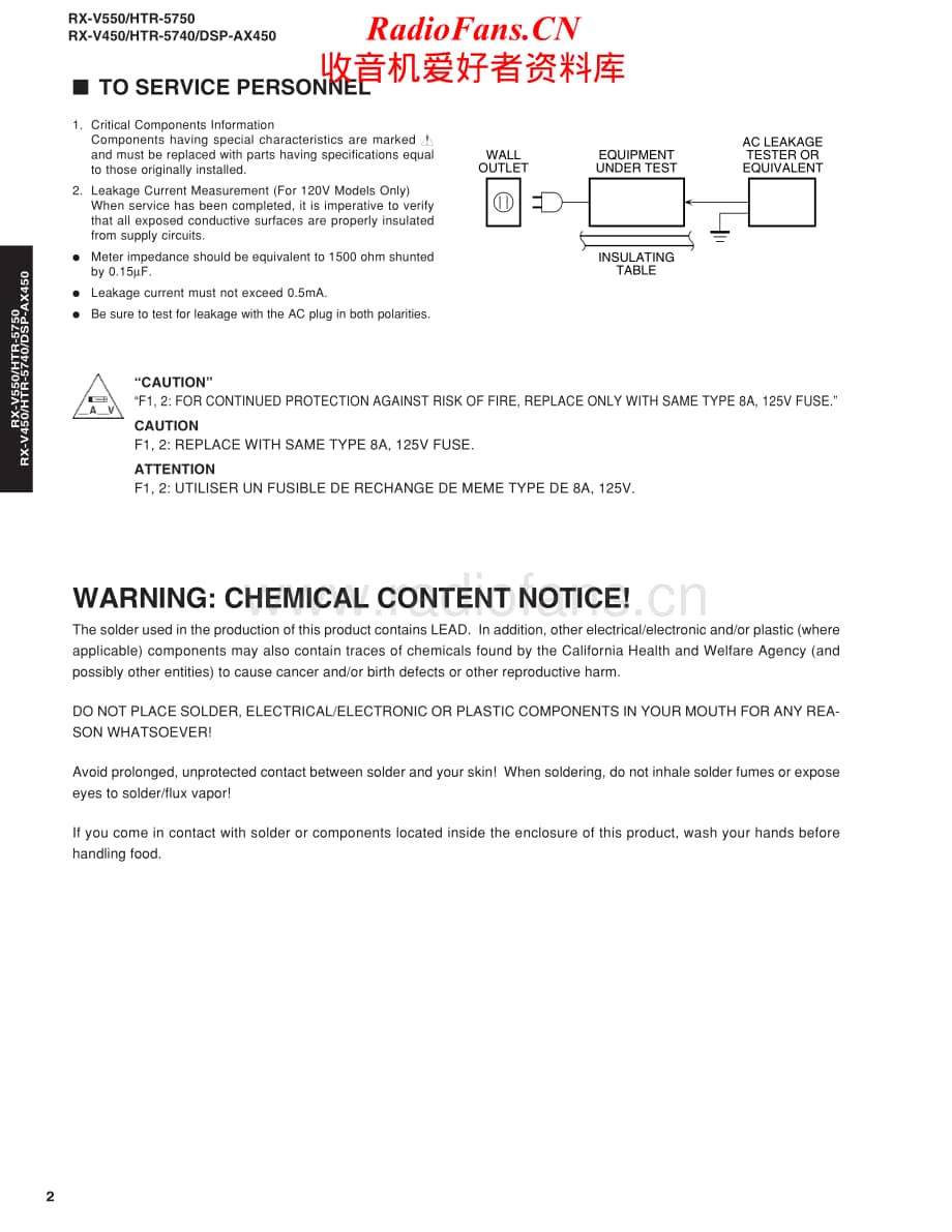 Yamaha-HTR-5740-5750-Service-Manual (1)电路原理图.pdf_第2页