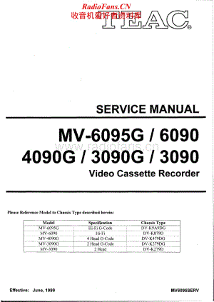 Teac-MV-6095G-Service-Manual电路原理图.pdf
