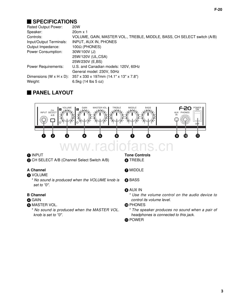Yamaha-F-20-Service-Manual电路原理图.pdf_第3页
