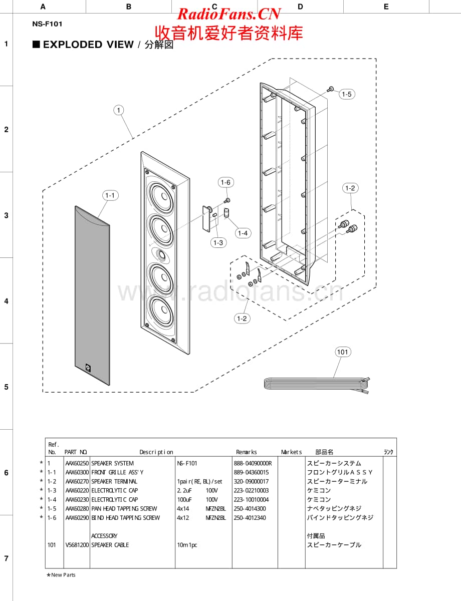 Yamaha-NSF-101-Service-Manual电路原理图.pdf_第2页