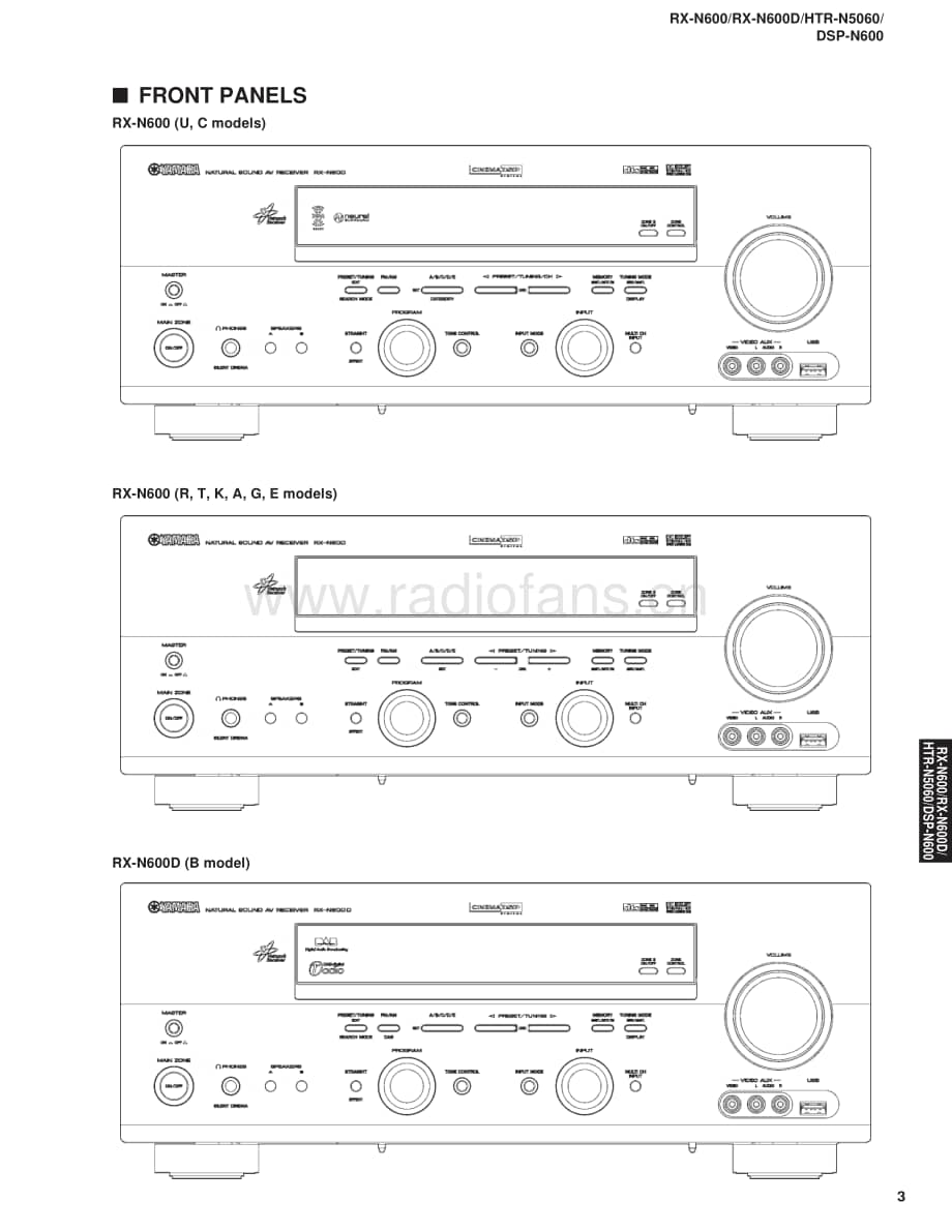 Yamaha-HTR-N-5060-Service-Manual电路原理图.pdf_第3页