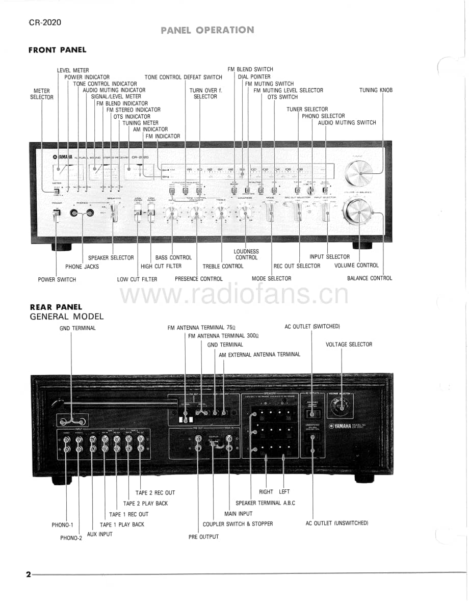 Yamaha-CR-2020-Service-Manual电路原理图.pdf_第3页