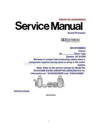 Technics-SHDV-290-EG-Service-Manual电路原理图.pdf