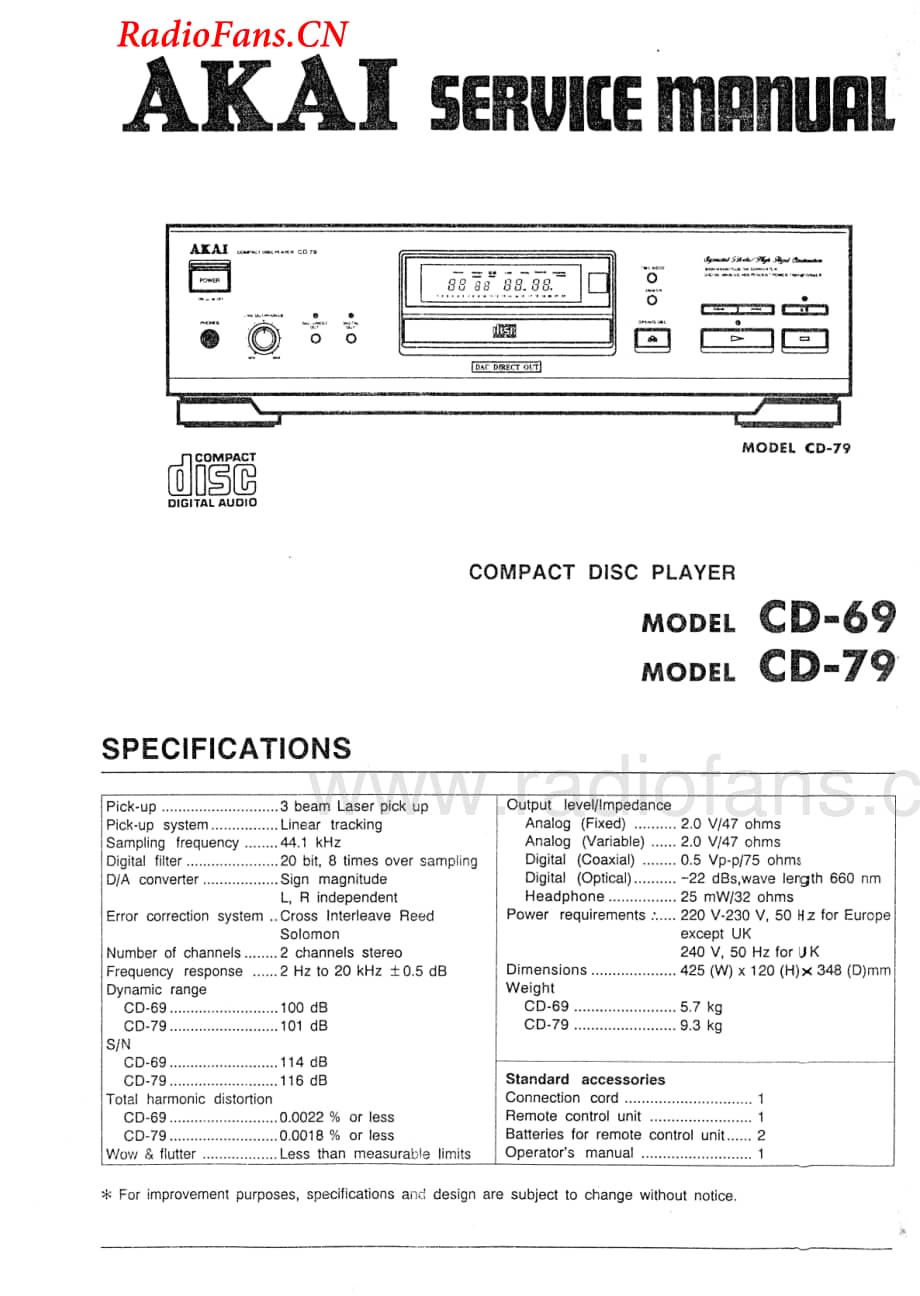 Akai-CD69-cd-sm维修电路图 手册.pdf_第1页