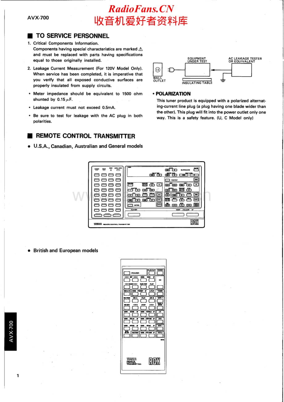 Yamaha-AVX-700-Service-Manual电路原理图.pdf_第2页