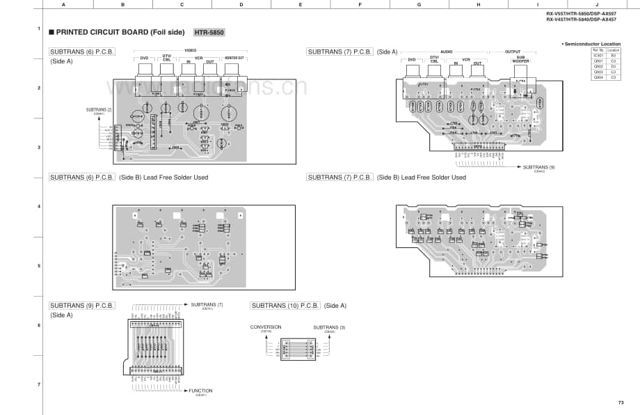 Yamaha-RXV-557-Service-Manual-Part-2电路原理图.pdf_第3页