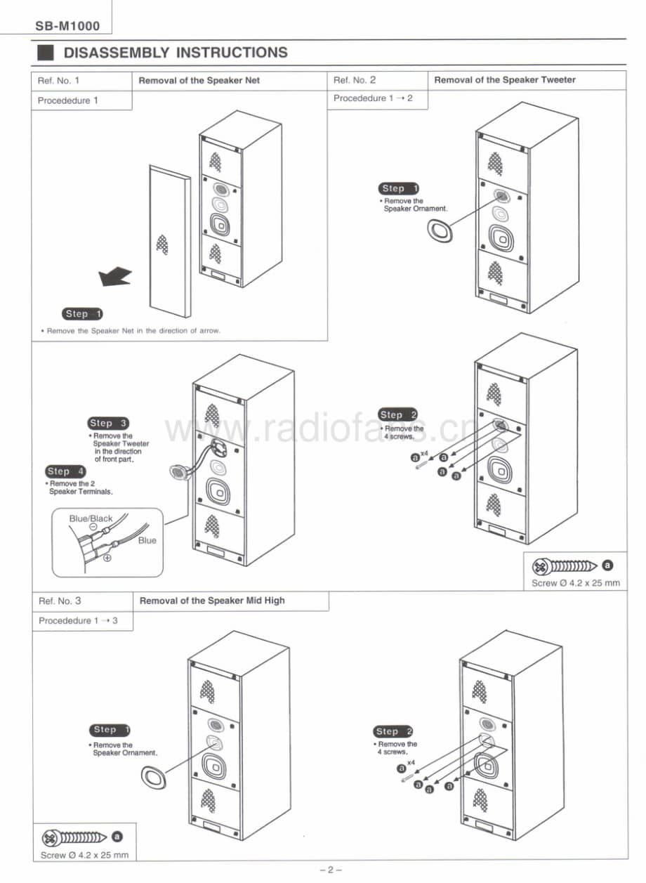 Technics-SBM-1000-Service-Manual电路原理图.pdf_第2页