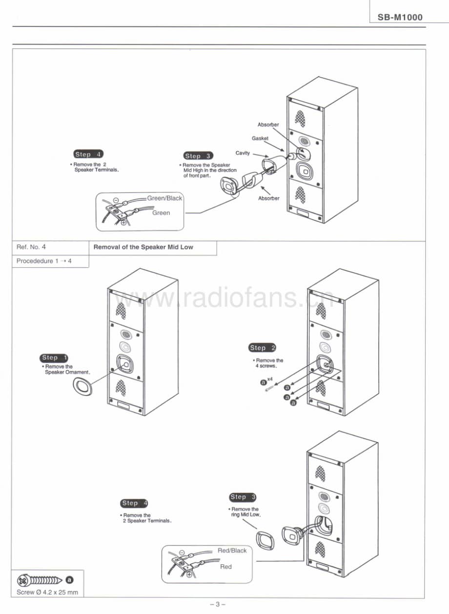 Technics-SBM-1000-Service-Manual电路原理图.pdf_第3页
