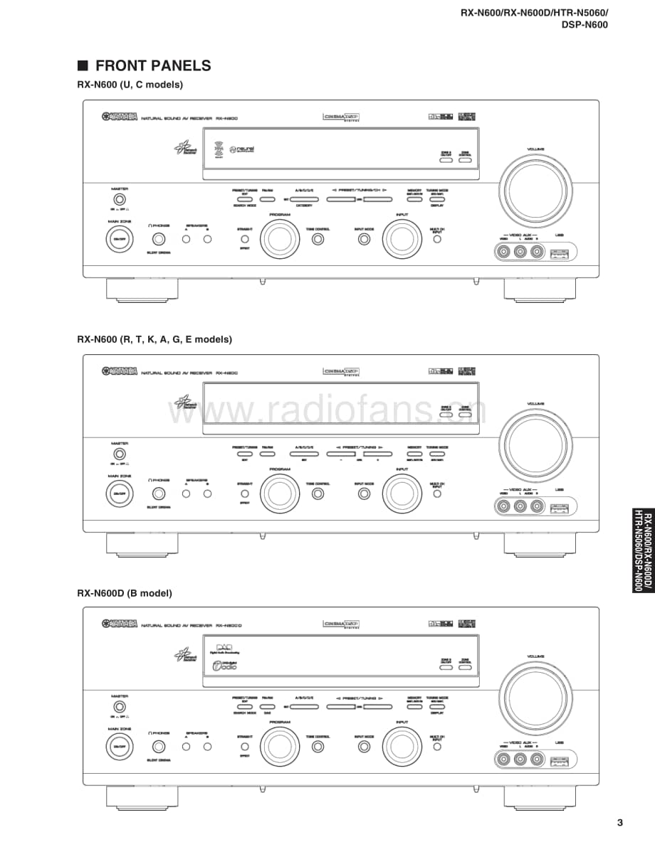 Yamaha-RXN-600-Service-Manual-Part-1电路原理图.pdf_第3页