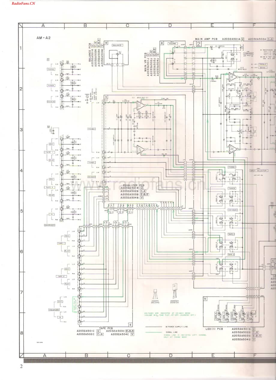 Akai-AMA2-int-sm维修电路图 手册.pdf_第2页