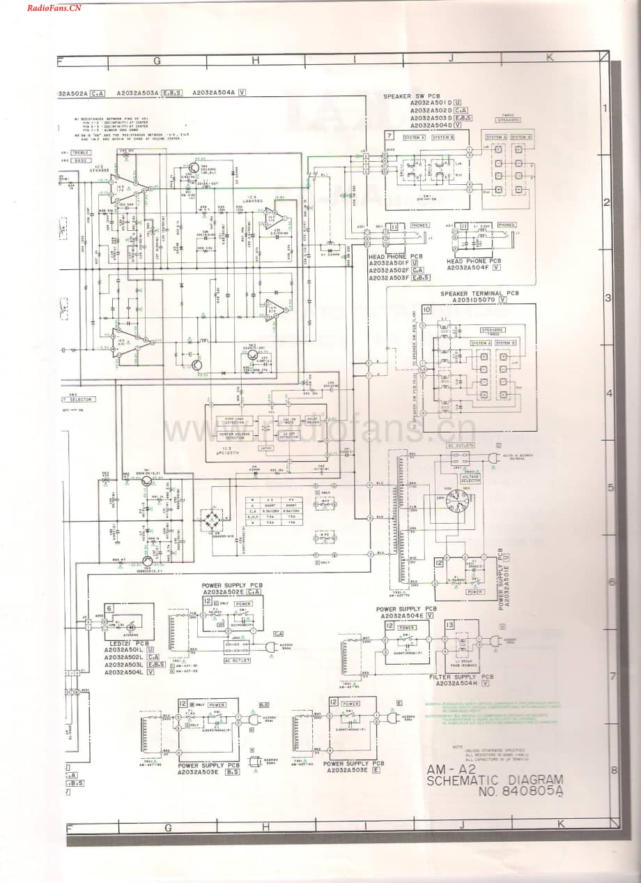 Akai-AMA2-int-sm维修电路图 手册.pdf_第3页