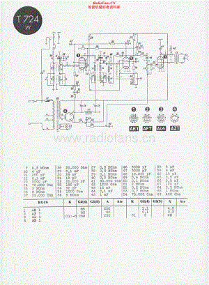 Telefunken-724-W-Schematic电路原理图.pdf