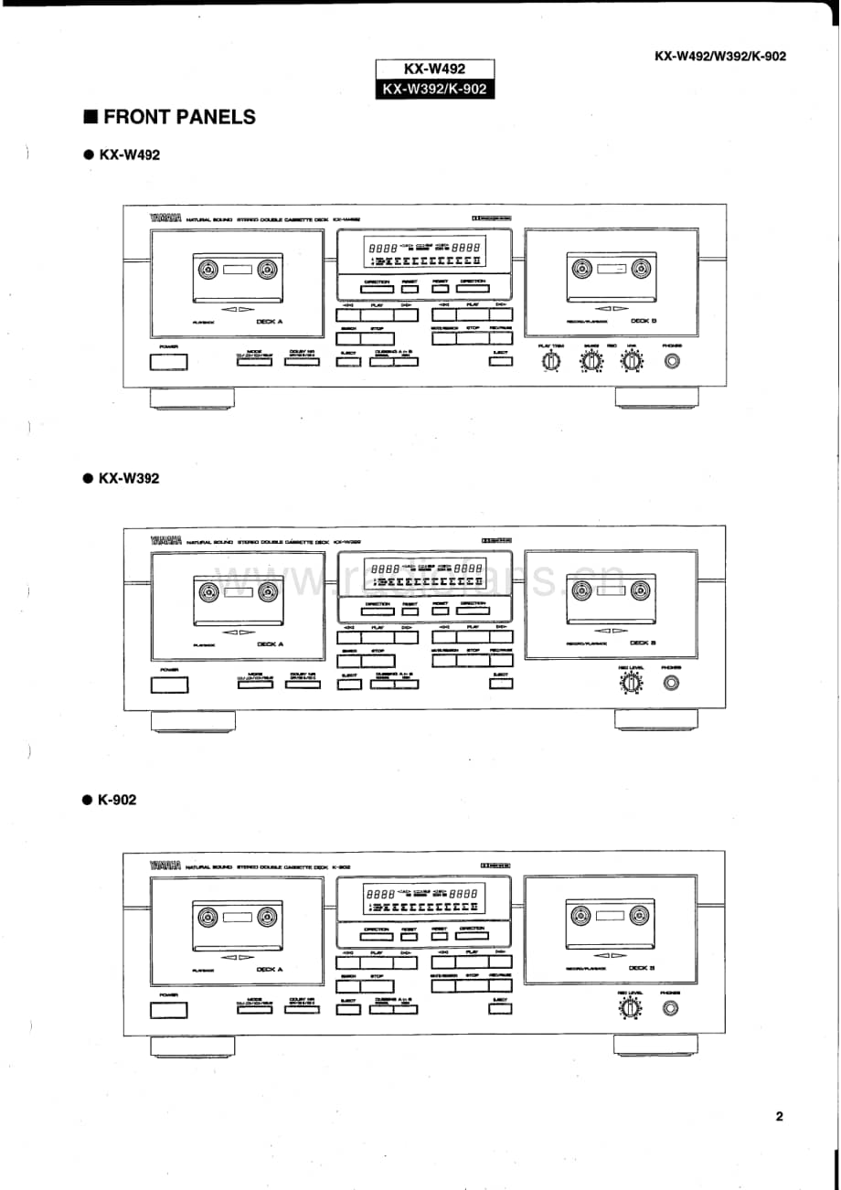 Yamaha-KXW-392-Service-Manual电路原理图.pdf_第3页
