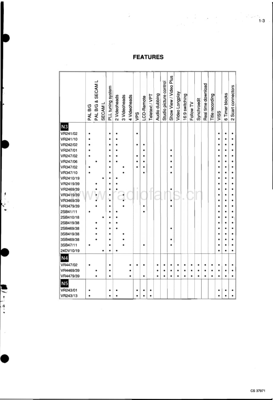 Teac-MV-5TXT-Service-Manual电路原理图.pdf_第3页