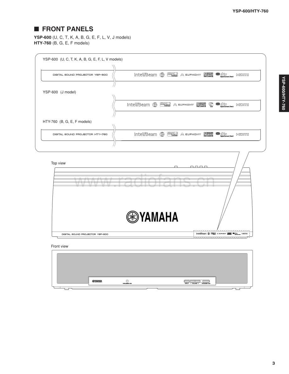 Yamaha-YSP-600-Service-Manual电路原理图.pdf_第3页