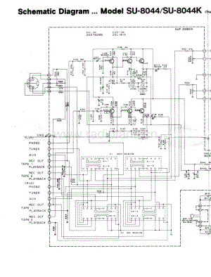 Technics-SU-8044-K-Schematics电路原理图.pdf