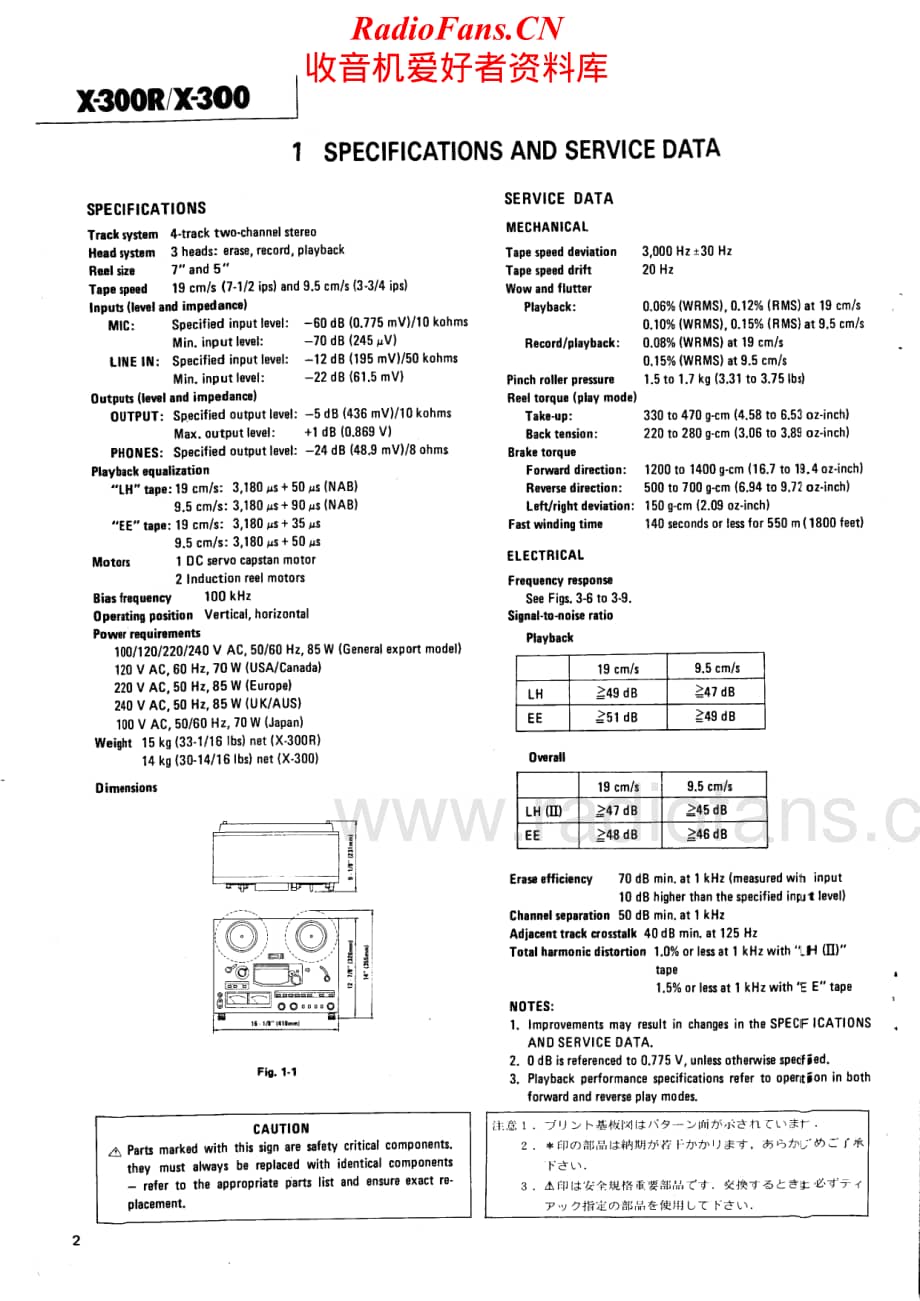 Teac-X-300R-Service-Manual电路原理图.pdf_第2页