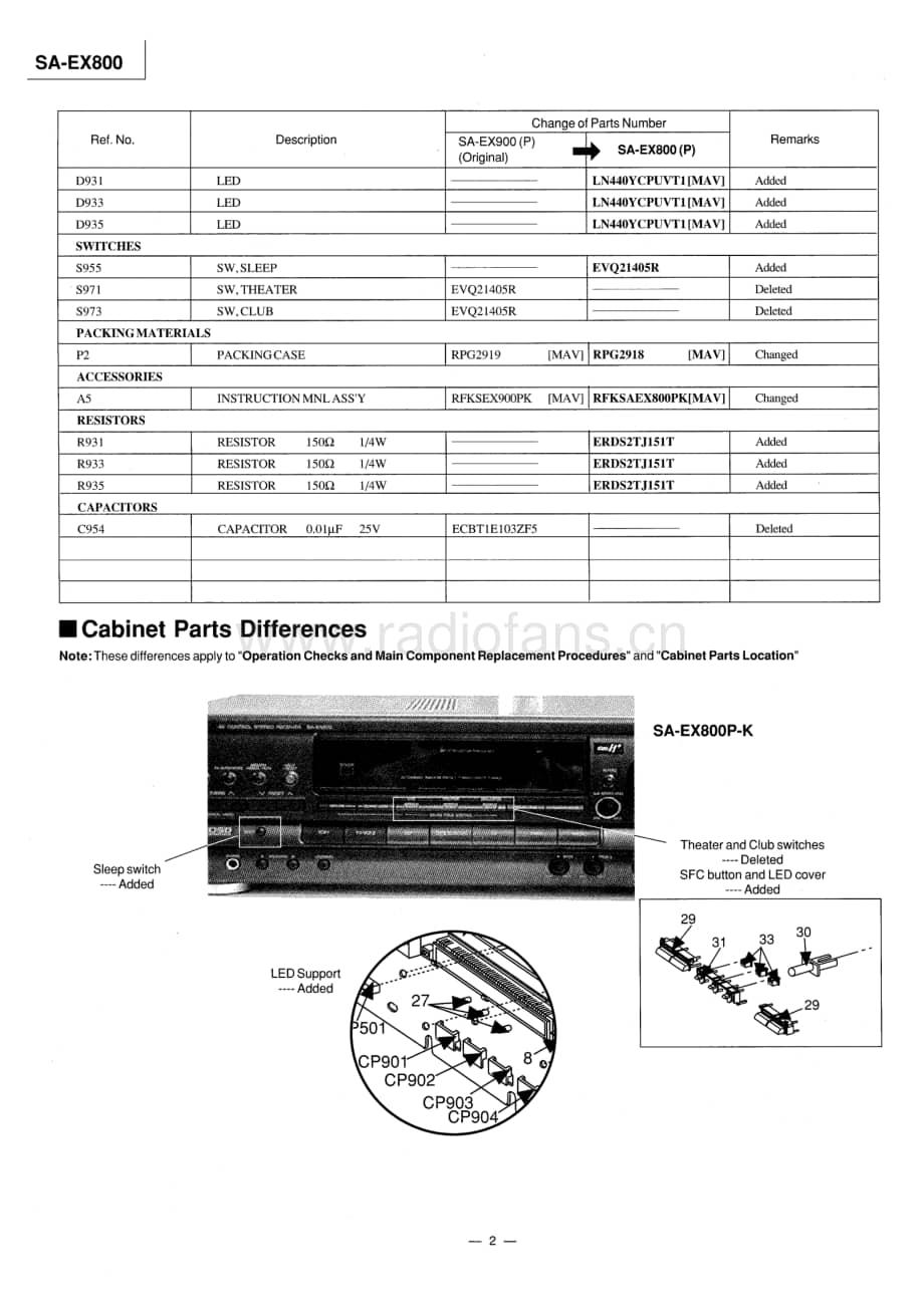 Technics-SAEX-800-Schematics电路原理图.pdf_第2页