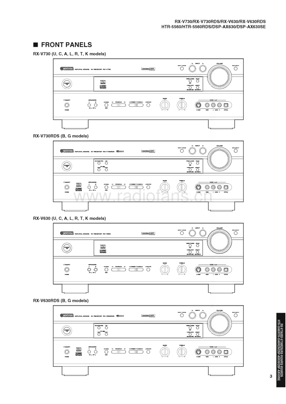 Yamaha-HTR-5560-HTR-5560-RDS-Service-Manual (1)电路原理图.pdf_第3页