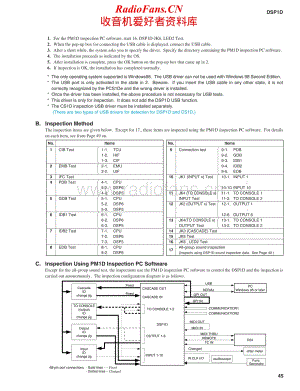 Yamaha-DSP-1-D-Service-Manual-part-2电路原理图.pdf