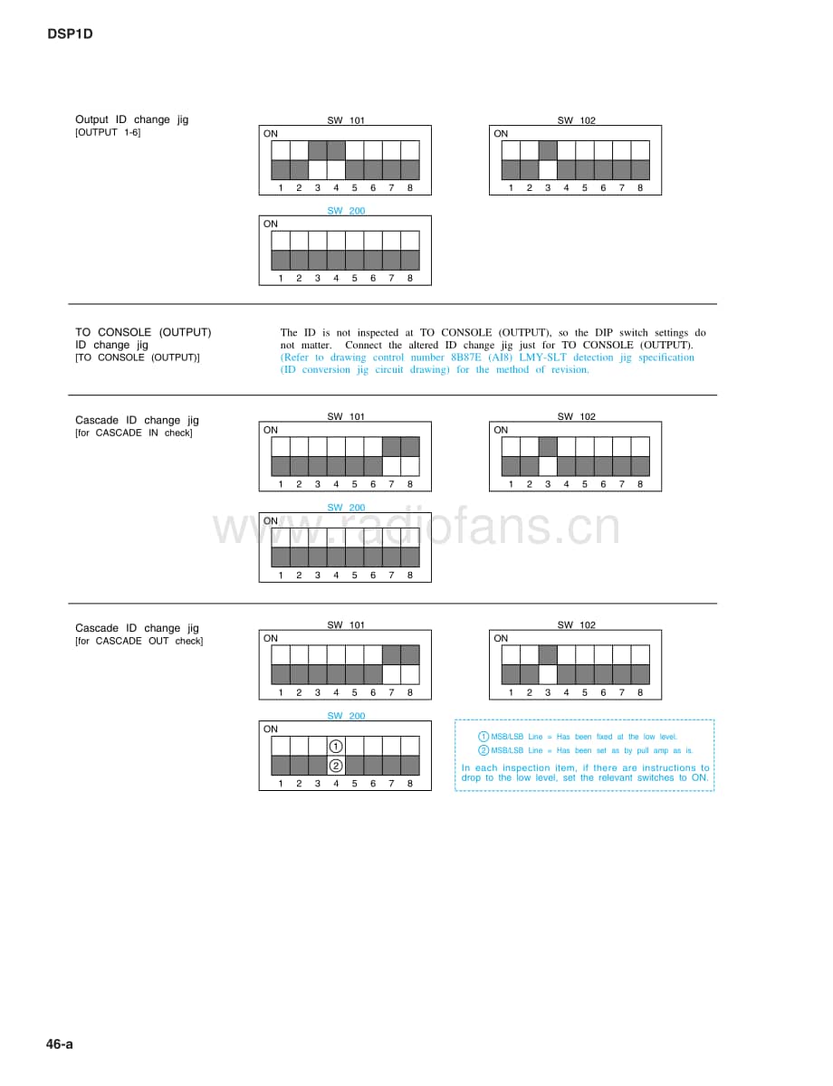 Yamaha-DSP-1-D-Service-Manual-part-2电路原理图.pdf_第3页