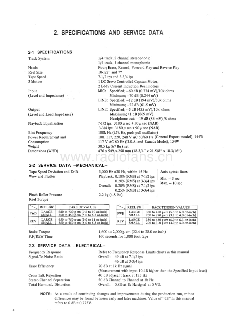Teac-A-6600-Service-Manual电路原理图.pdf_第3页