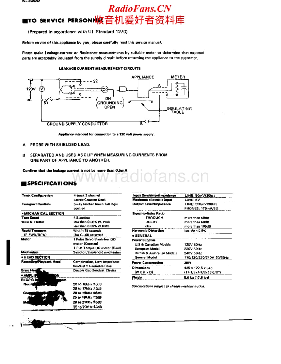 Yamaha-K-1000-Service-Manual电路原理图.pdf_第2页