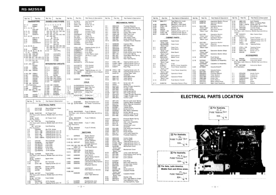 Technics-RSM-255-X-Service-Manual (1)电路原理图.pdf_第3页