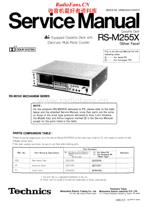 Technics-RSM-255-X-Service-Manual (1)电路原理图.pdf