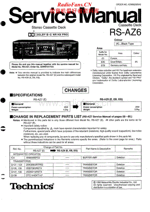 Technics-RSAZ-6-Service-Manual电路原理图.pdf