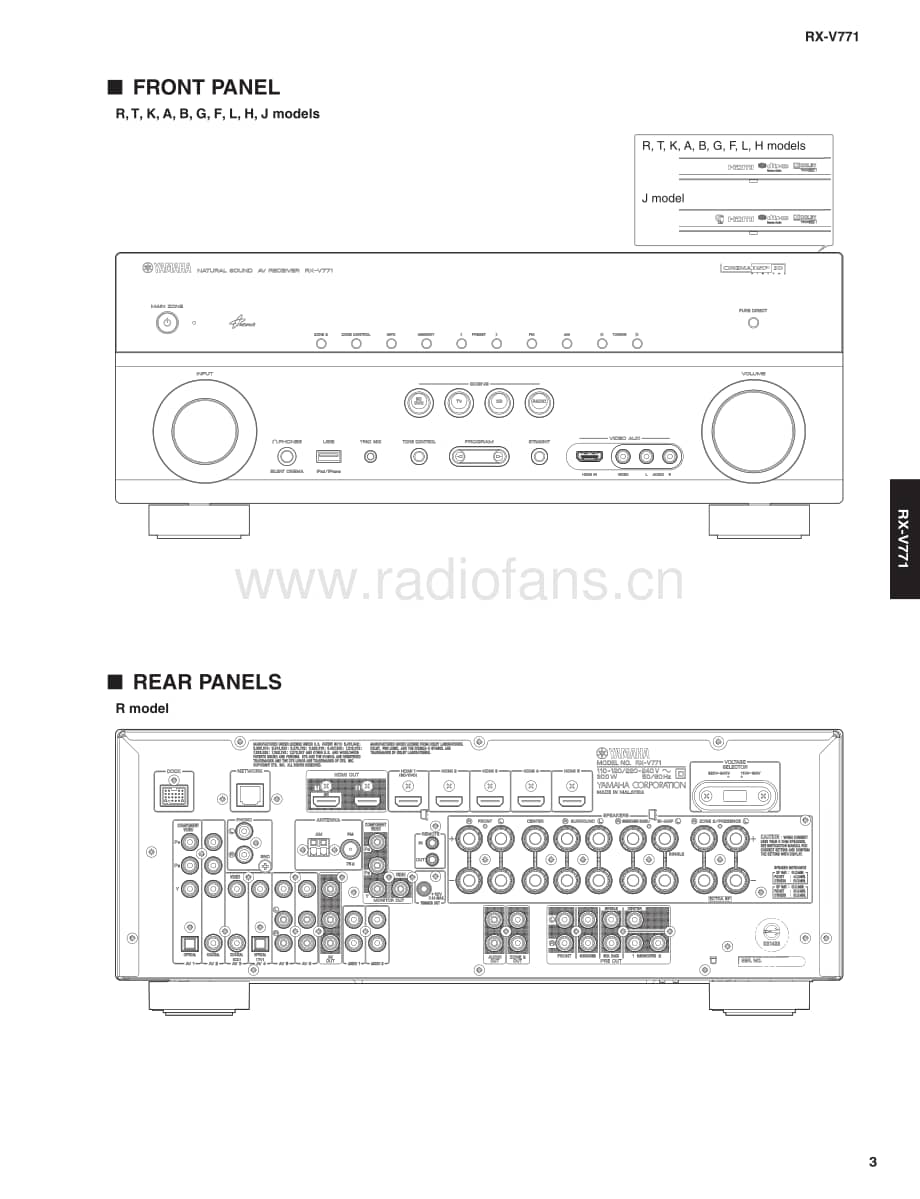 Yamaha-RXV-771-Service-Manual电路原理图.pdf_第3页
