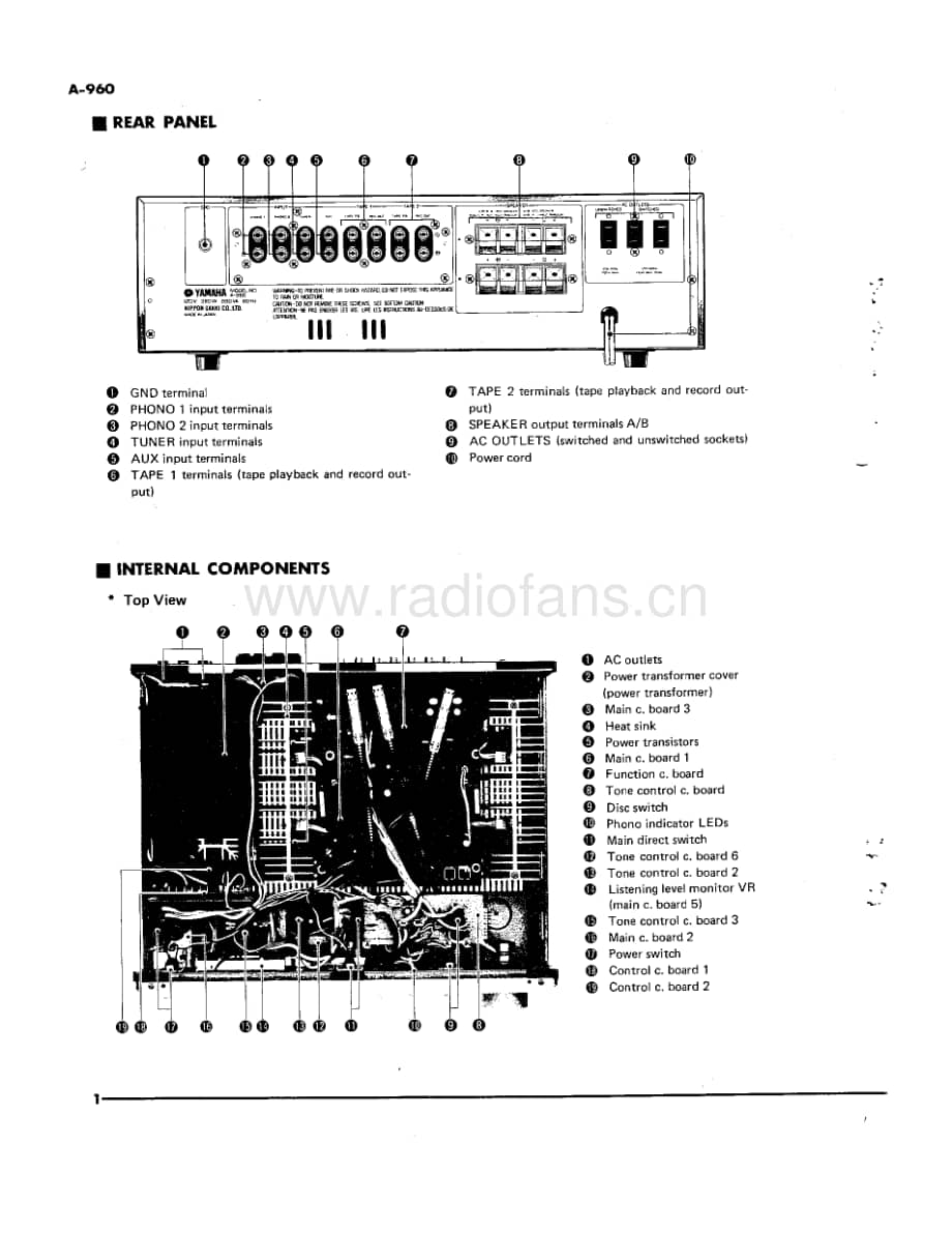 Yamaha-A-960-Service-Manual电路原理图.pdf_第3页