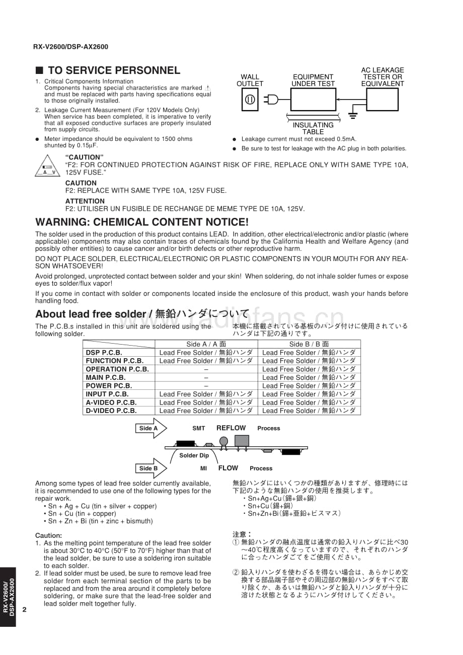 Yamaha-RXV-2600-Service-Manual电路原理图.pdf_第2页