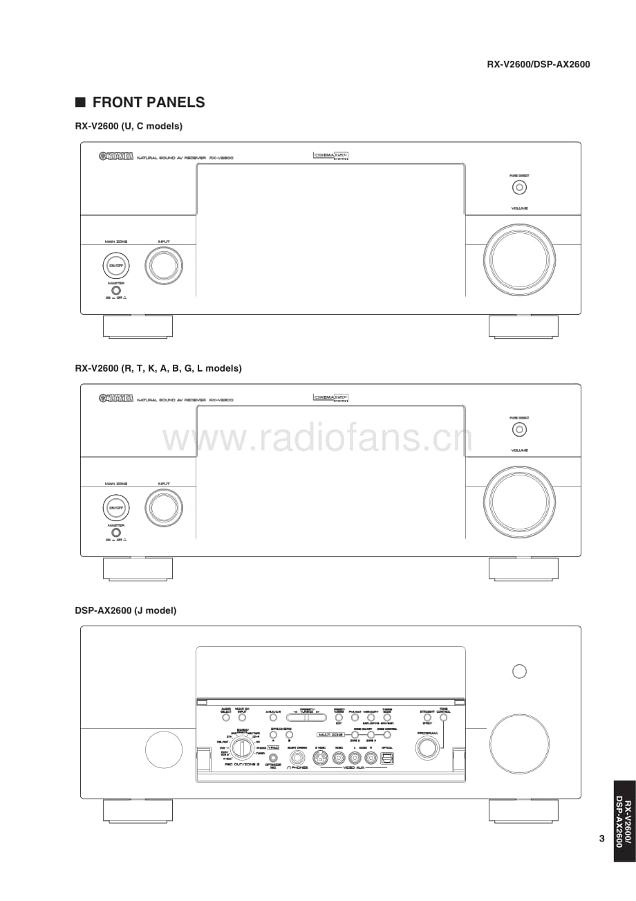 Yamaha-RXV-2600-Service-Manual电路原理图.pdf_第3页