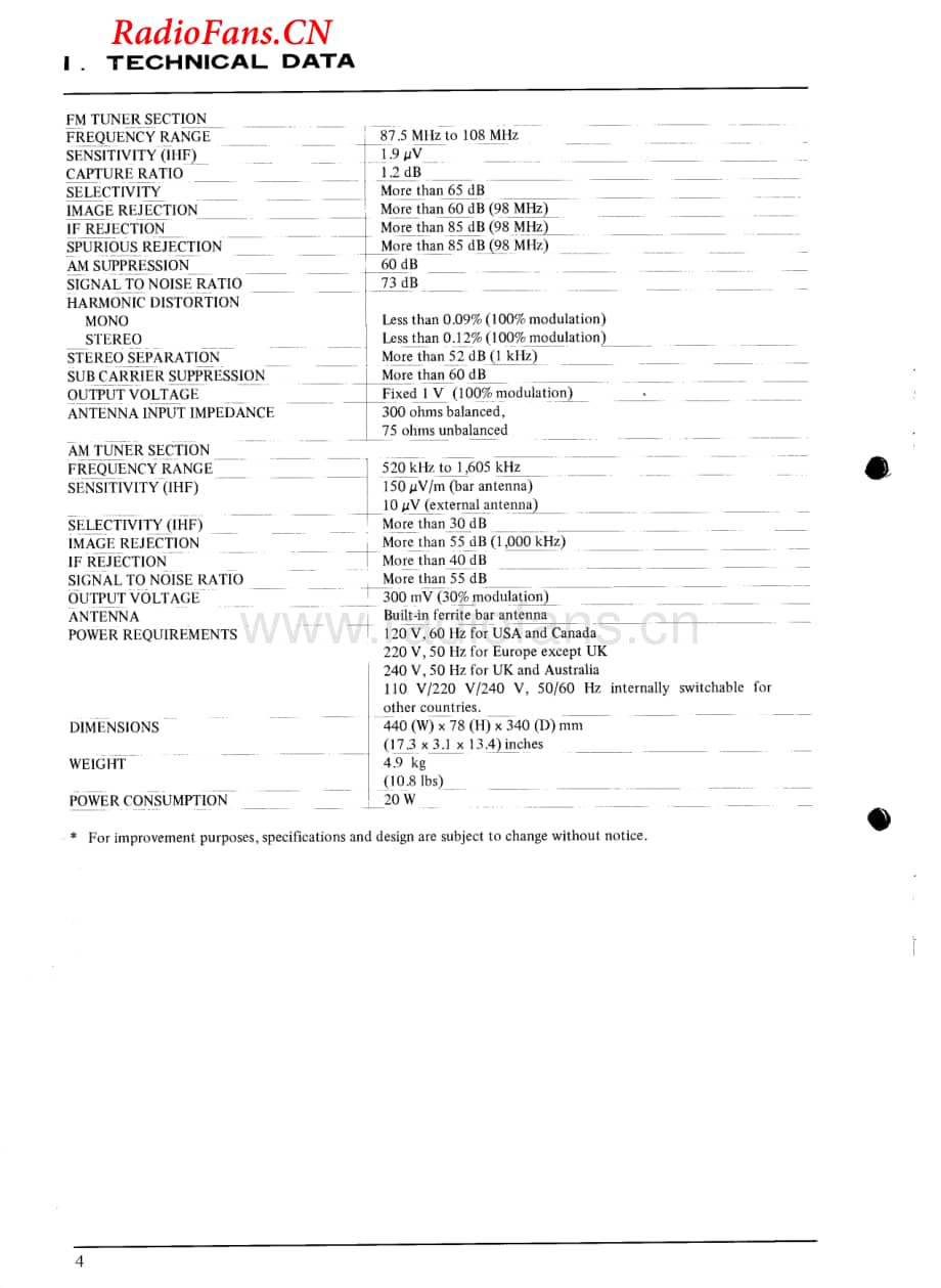 Akai-ATK03-tun-sm维修电路图 手册.pdf_第2页