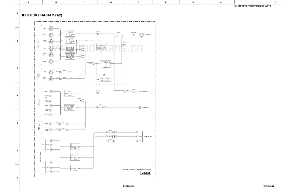 Yamaha-RXV-1000-RDS-Schematic电路原理图.pdf_第1页