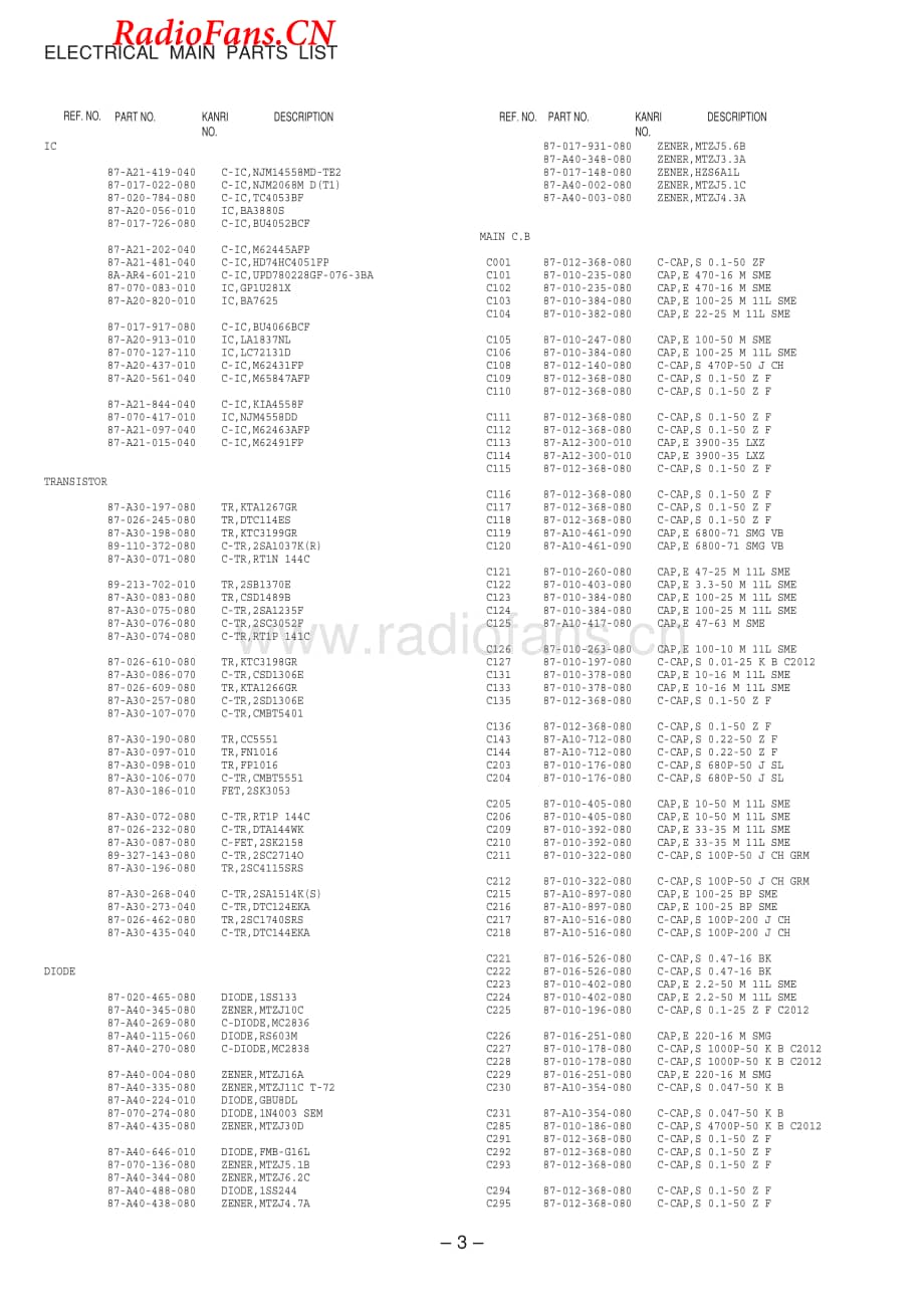 Aiwa-AVD57-avr-sm维修电路图 手册.pdf_第3页