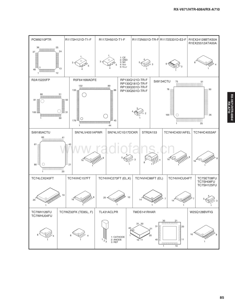 Yamaha-RXV-671-Schematic电路原理图.pdf_第2页