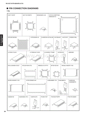 Yamaha-RXV-671-Schematic电路原理图.pdf